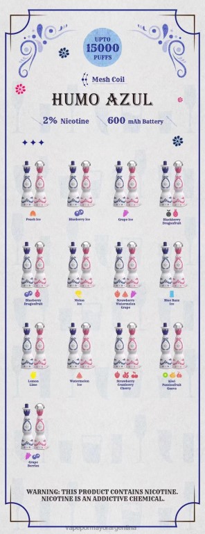 Vaporizador Desechable Al Por Mayor - Humo Azul 15000 inhalaciones 2% desechable 6262494